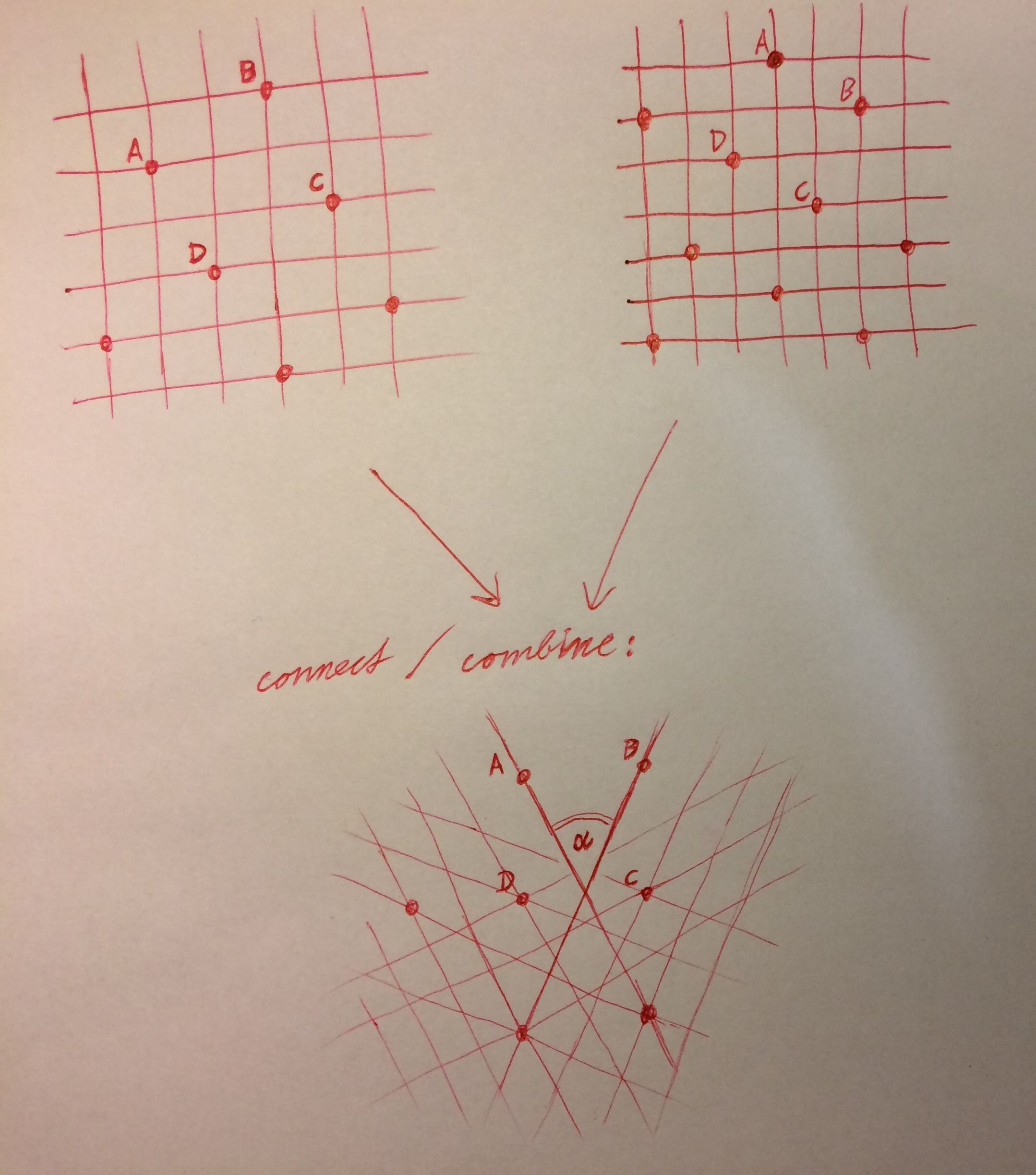 example of how to connect two grids