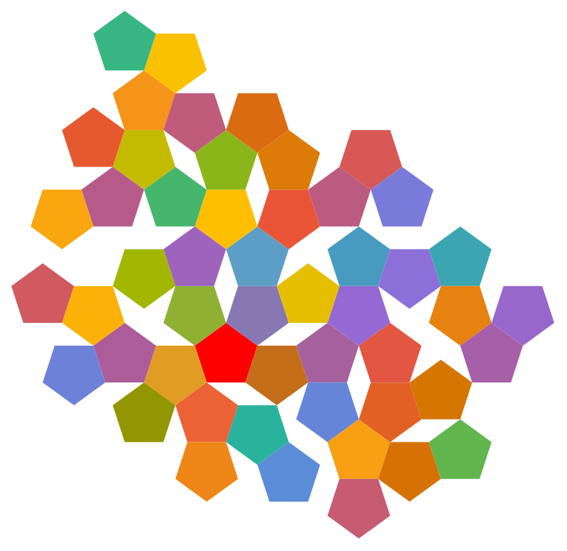 The topology of pentagon aggregation and resultant void shapes