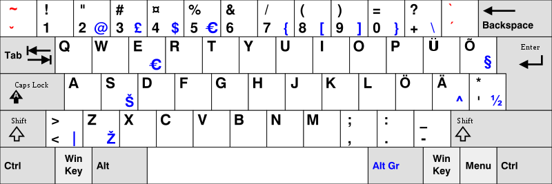 Estonian keyboard layout