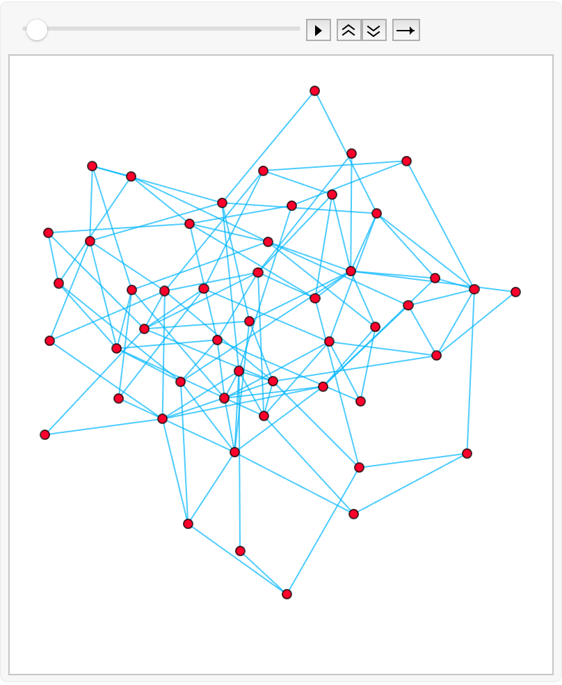 ListAnimate RandomGraph