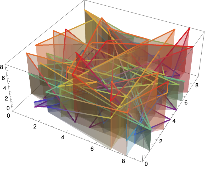 ListLinePlot3D-ExpectedOutput