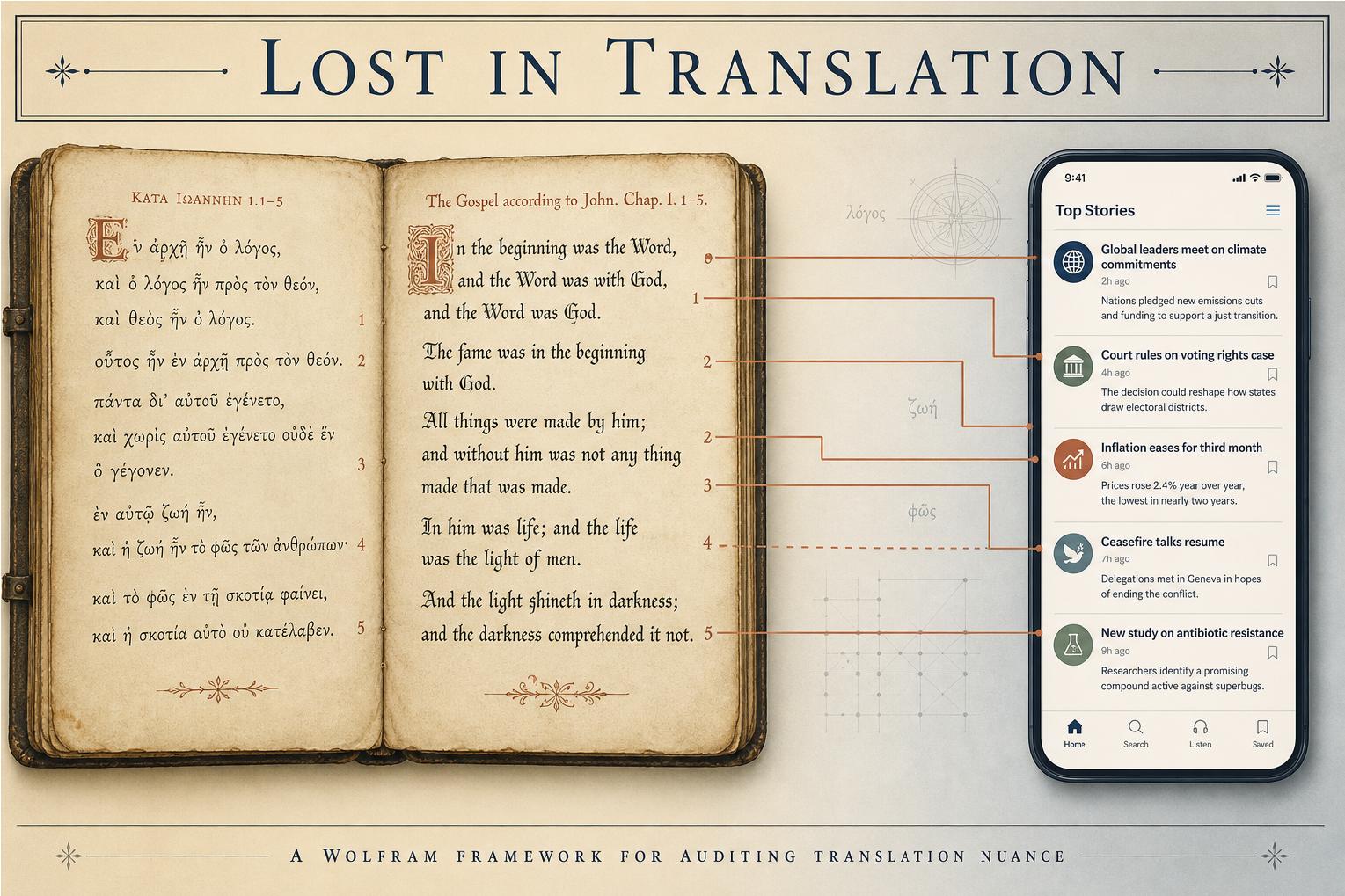 Lost in translation: auditing the nuance gap between any two renderings — scripture, news, treaties