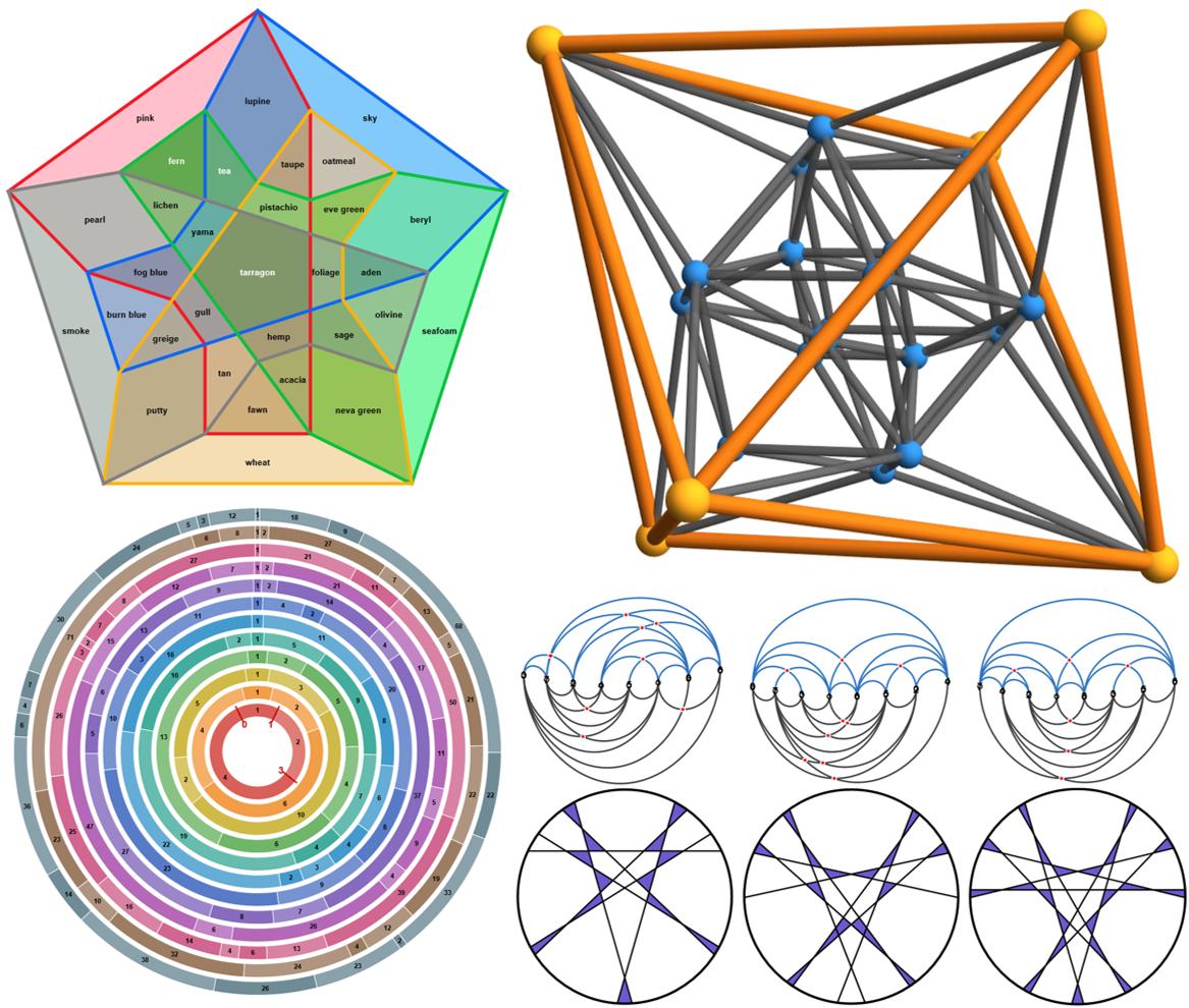Mathematical Games: colors and combinatorics