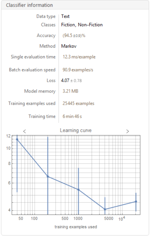 Markov Information