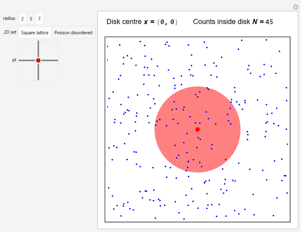 Getting started with hyperuniformity in condensed matter with Wolfram dynamic interactivity tools