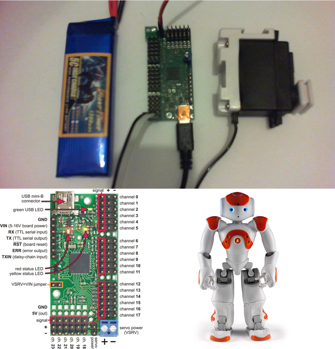 Interactive NAO V5 robot programming: movement, problem solving & AI