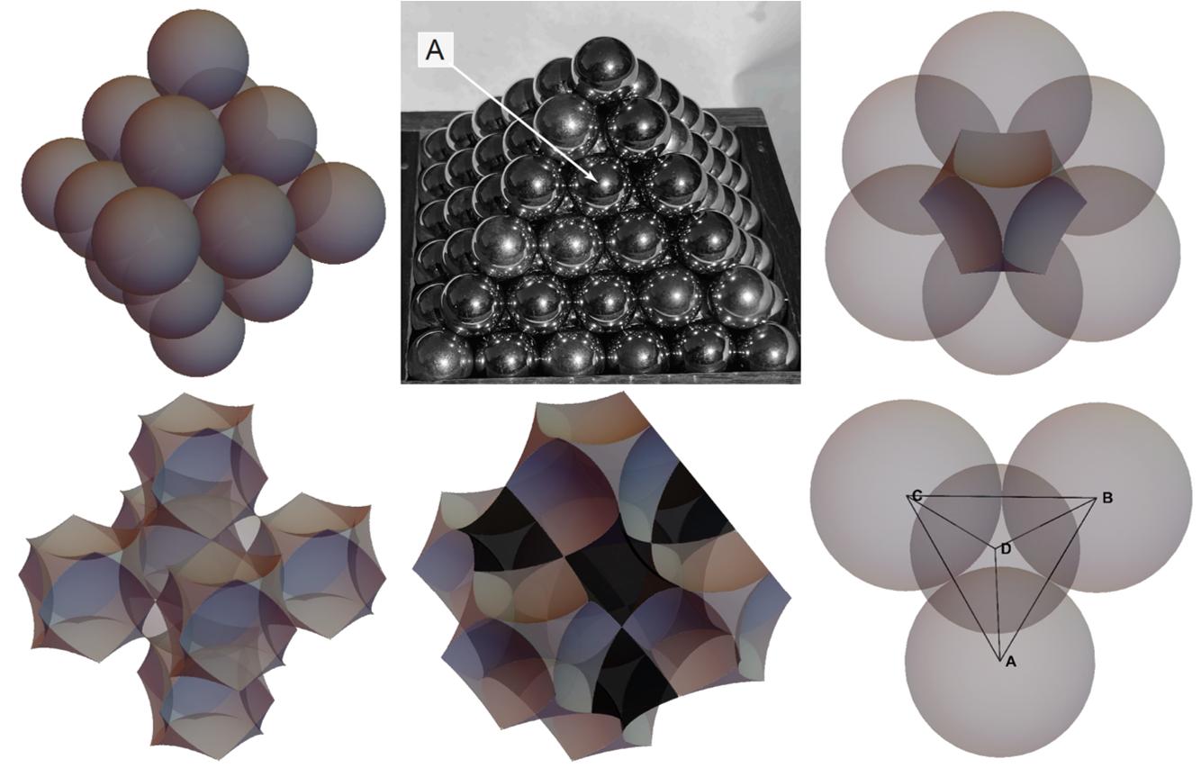 Complementary bodies in sphere packing