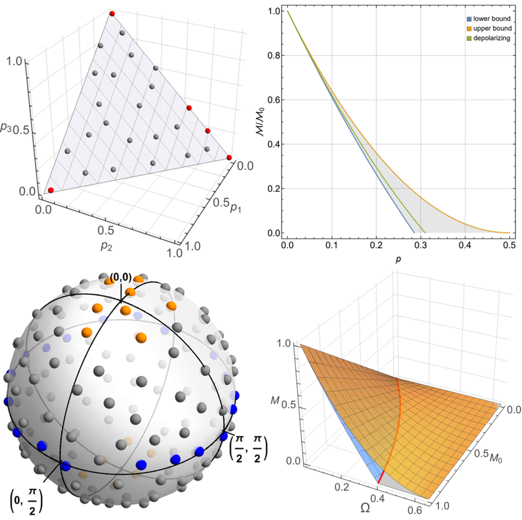 Port-based entanglement teleportation via noisy resource states