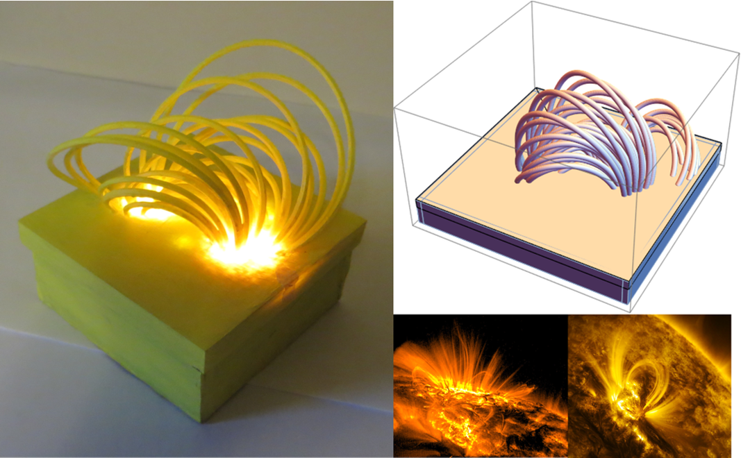  A simple Coronal magnetic field line model using four LFFF dipoles for a 3D printing example with conservation of flux in the tubes. 3D printing of solar coronal loops