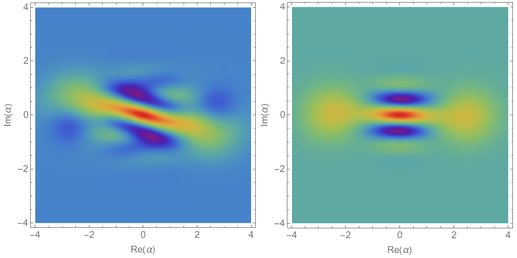 Two-photon driven Kerr nonlinear resonators for Kerr-Cat qubit initialization