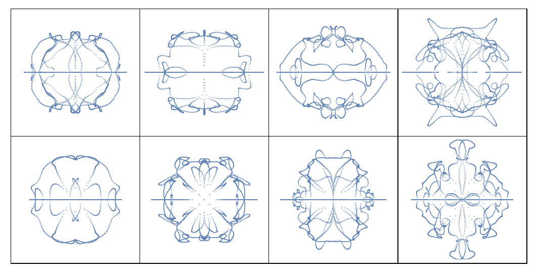 Trajectories of graph eigenvalues