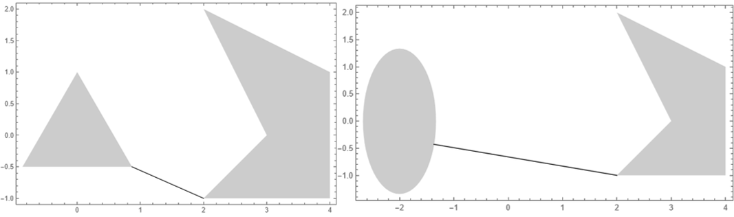 Extending RegionNearest to find nearest two points in two regions and their distance