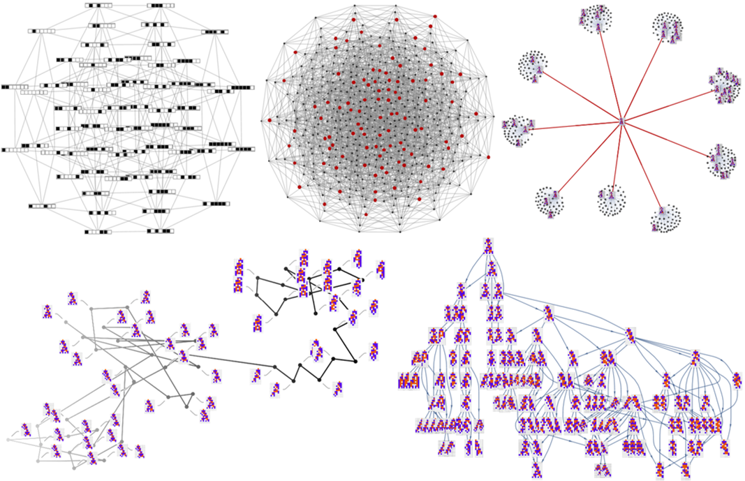 Towards a theory for the speed of biological evolution