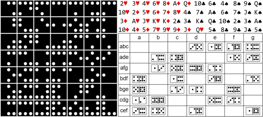 Mathematical Games - diving into cards: set, dominoes, spot-it, scrabble & more