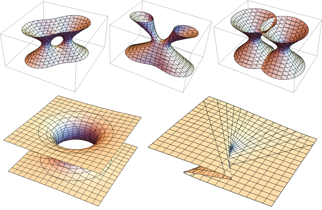 Topology of negatively curved real affine algebraic surfaces