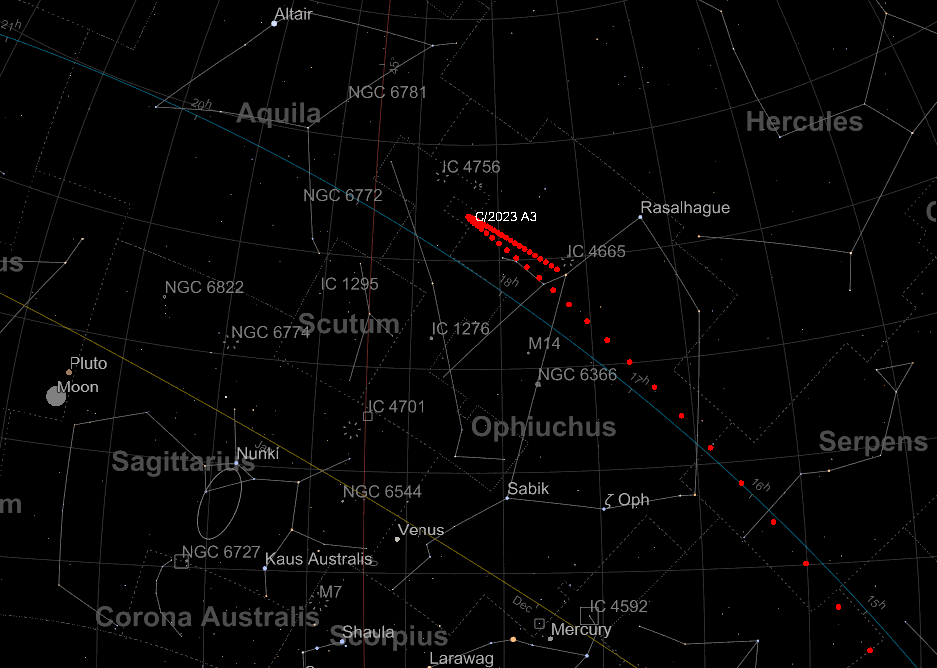 Tracking the position of Comet C/2023 A3 (Tsuchinshan-ATLAS)