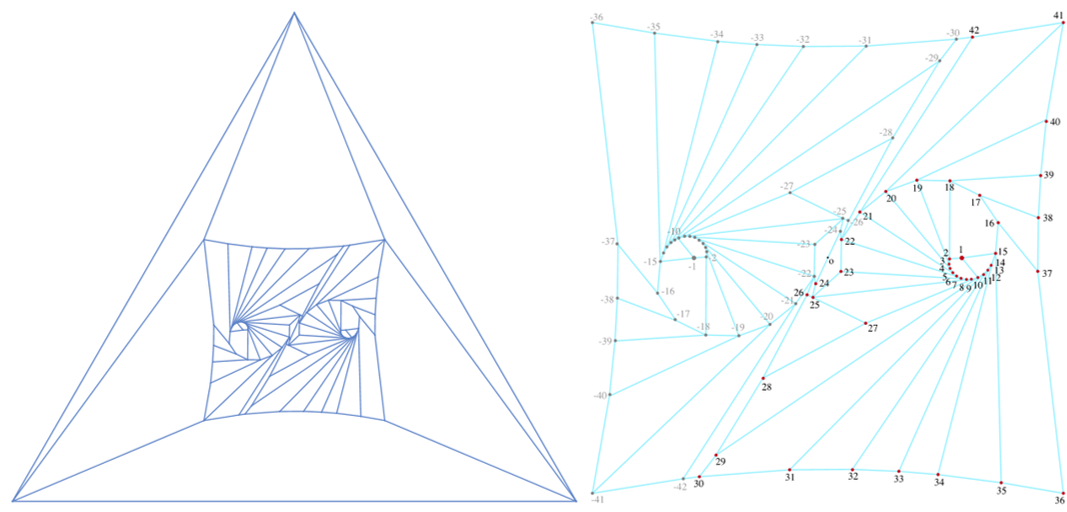 Pseudo-edge unfoldings of convex polyhedra