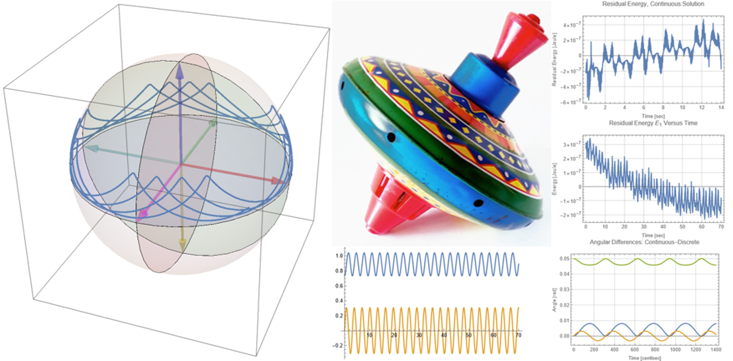 Discrete variational symmetrical top: an archetype for rigid-body dynamics