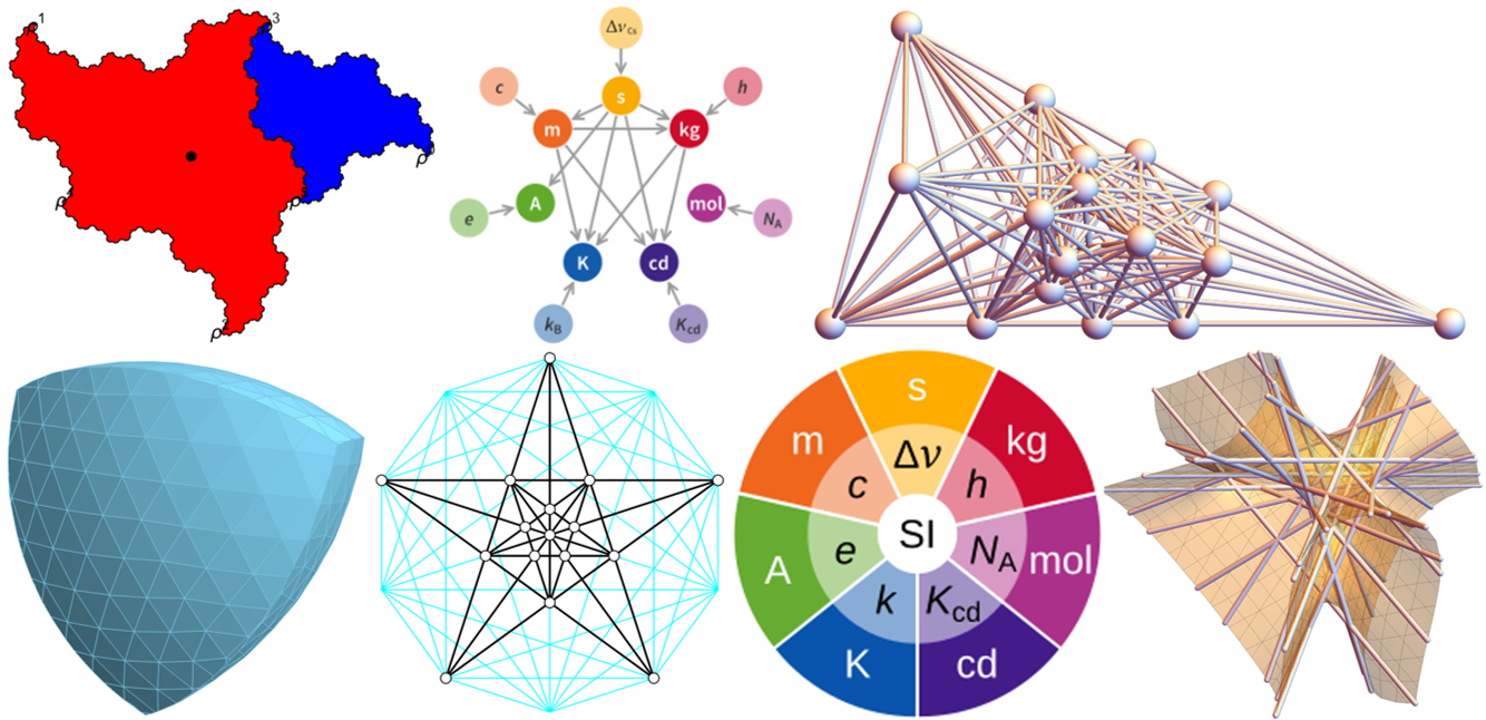 Mathematical Games: mathematical constants