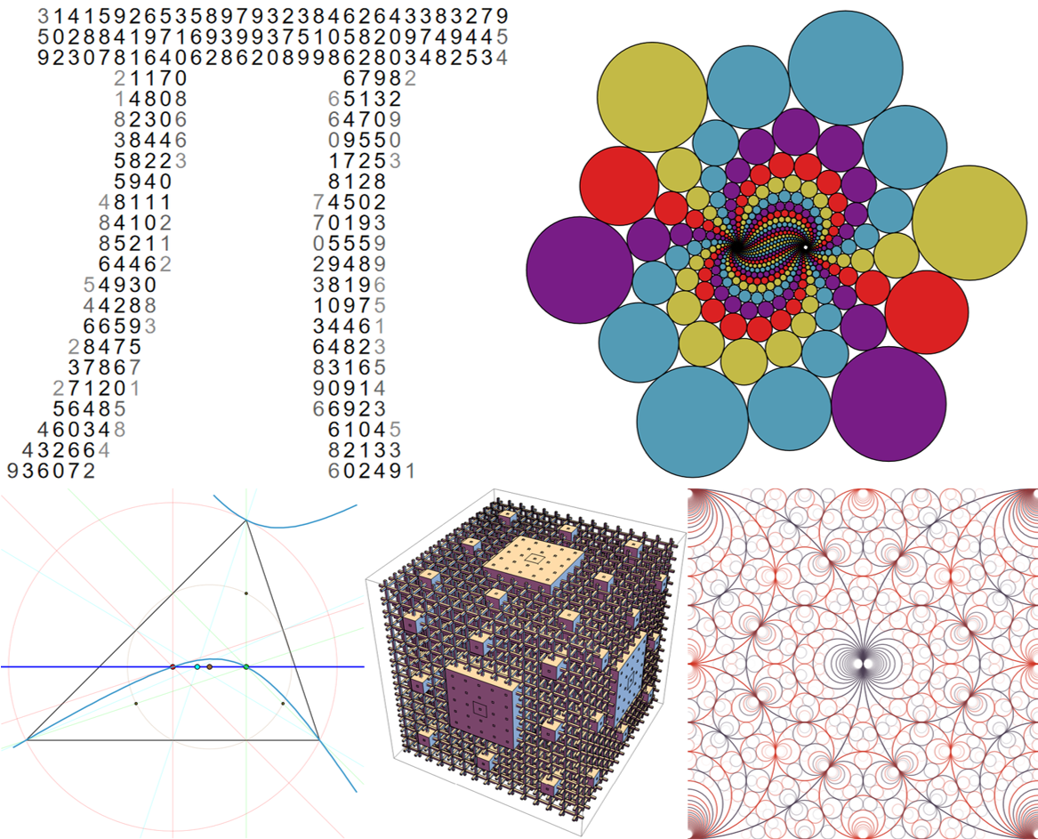 Mathematical Games: Pi, circles and spheres