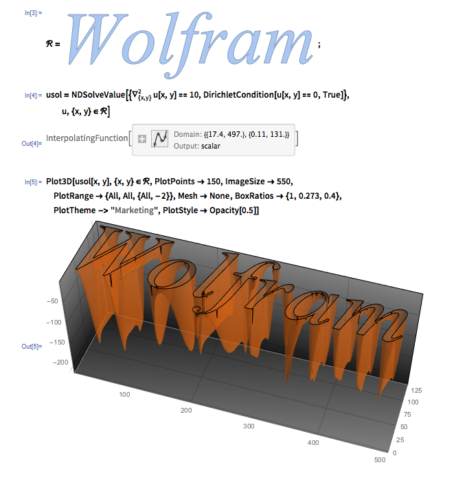 The example of mathematica for solving PDE on a irregular region