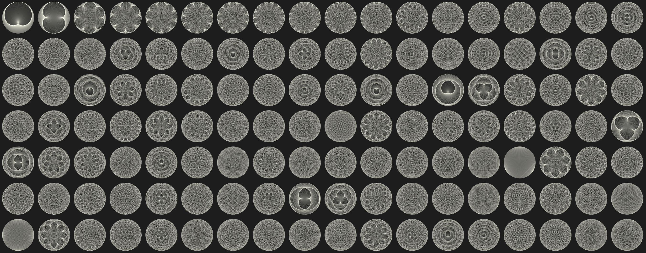 Primitive roots 2, 10, and 204, mod 509