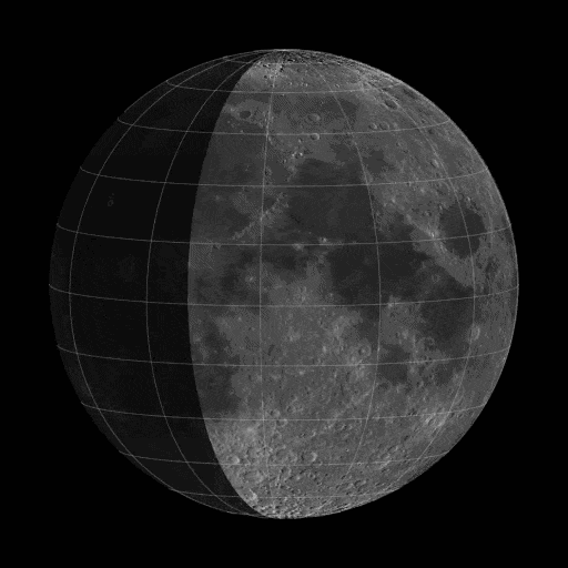 Phases of Solar System objects using GeoGraphics: new features in V15