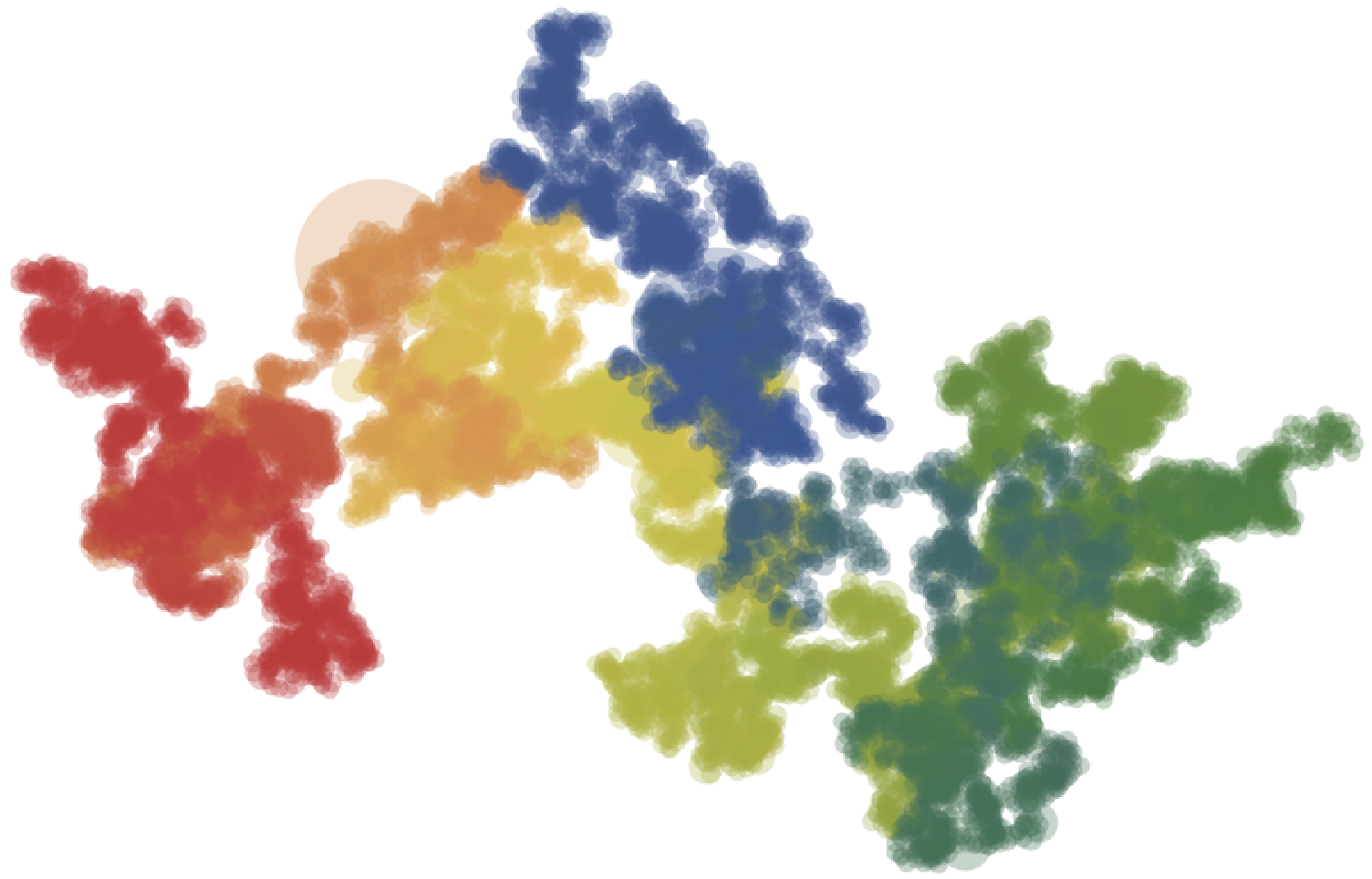 Pi Day 2026: formulas, series, and plots for π