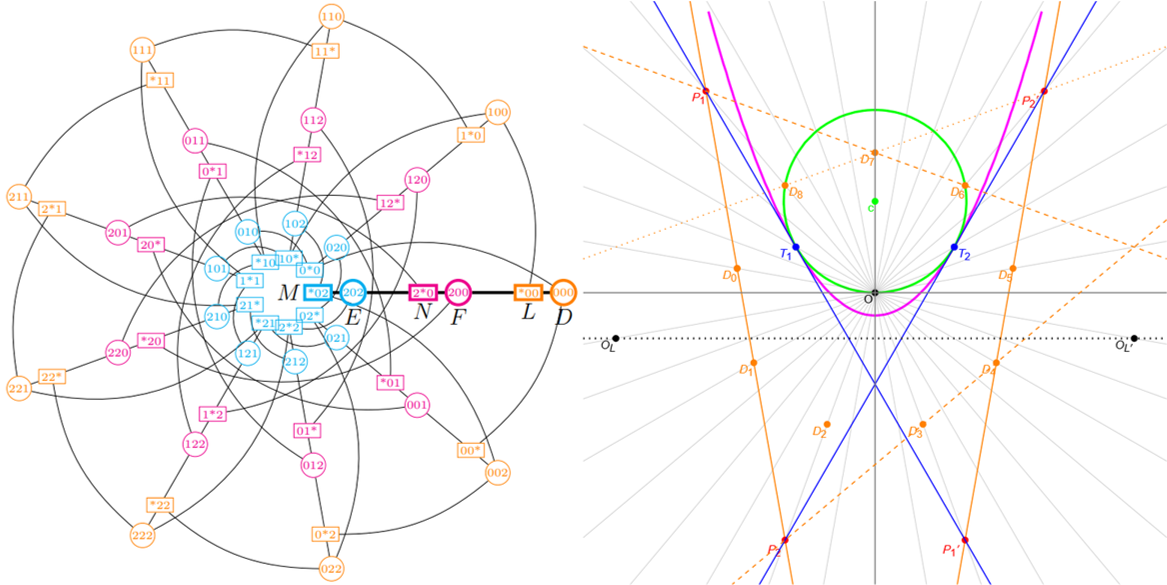 Polycyclic Geometric Realizations of the Gray Configuration