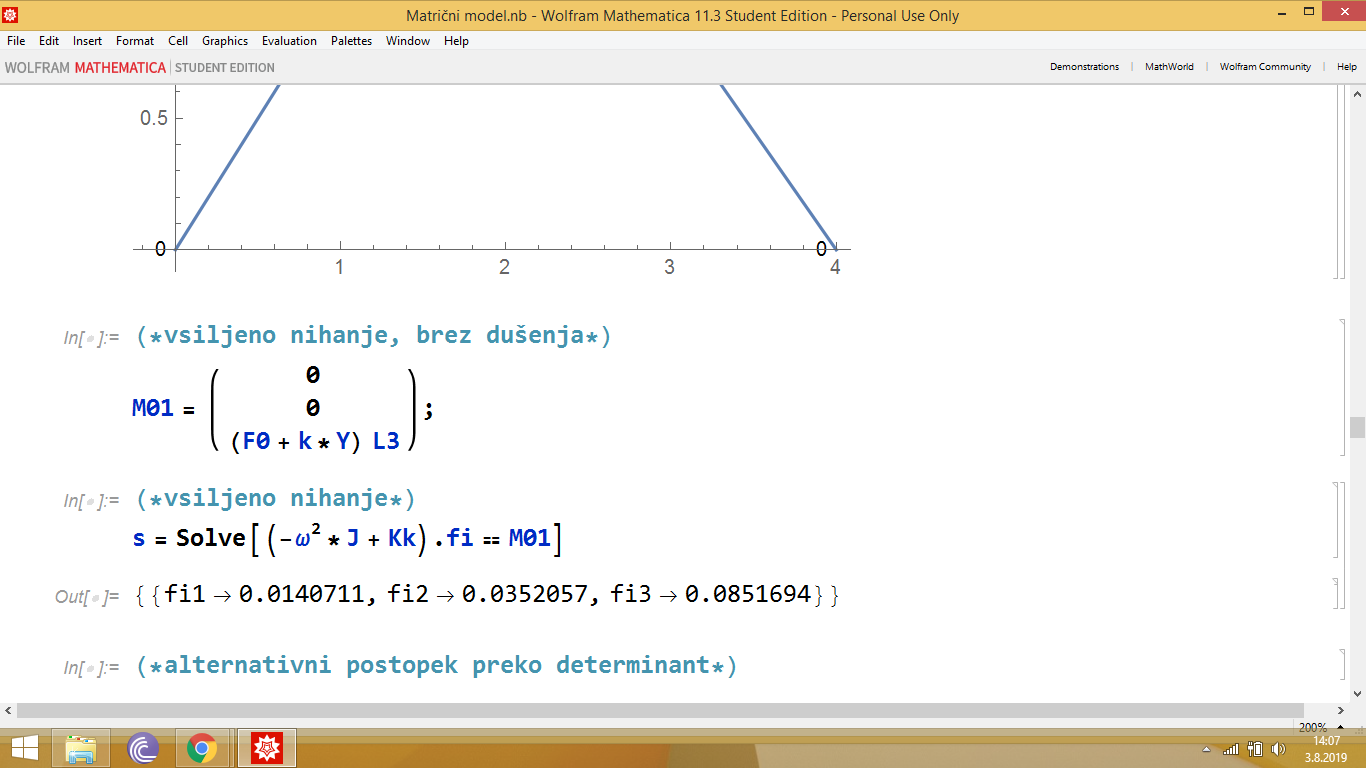 Solve matrix equation for a particular variable parameter? - Online  Technical Discussion Groups—Wolfram Community