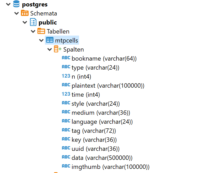 The database is connected; stylesheets I create via mathematica work