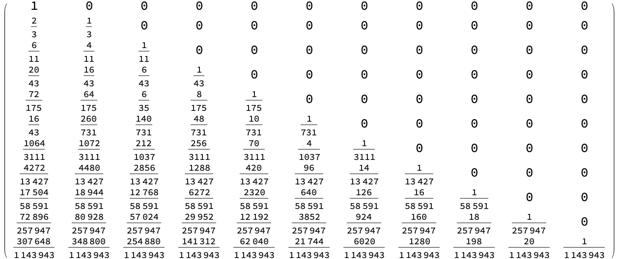 ProbabilityDistribution