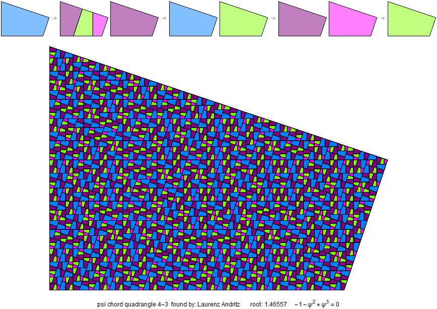 Psi Chord tiling