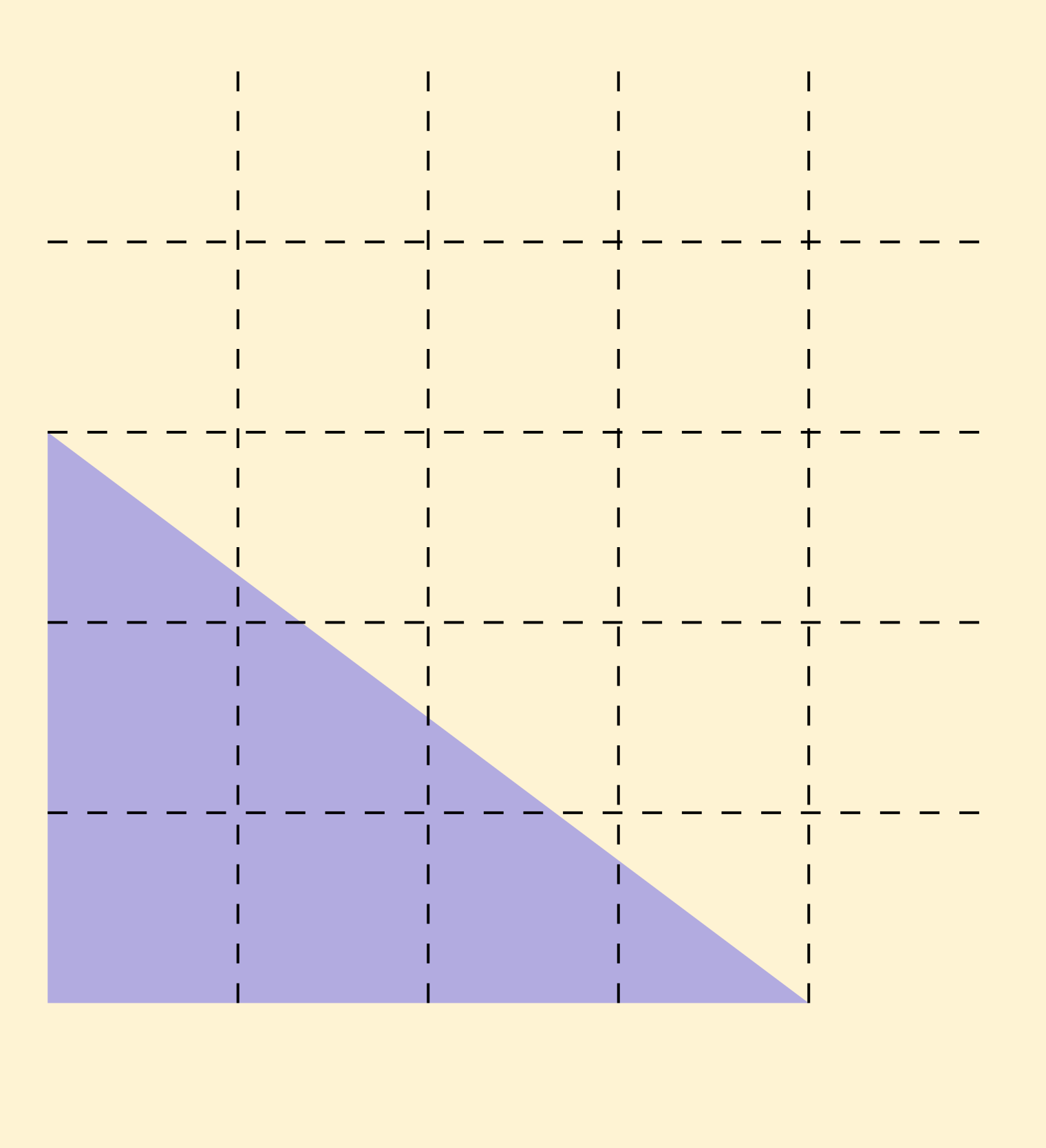Animation of the Proof