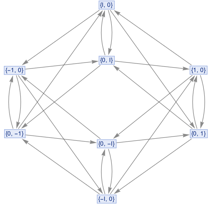 QuantumToMultiwaySystem 11