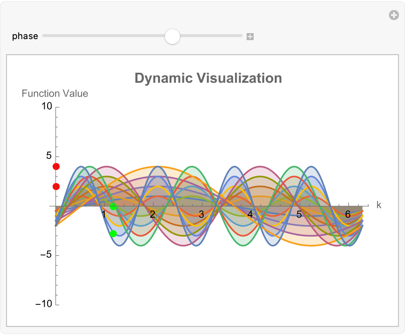 QuantumToMultiwaySystem 12