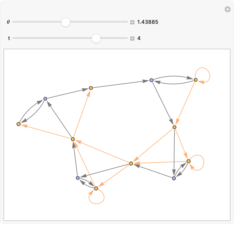 QuantumToMultiwaySystem 15