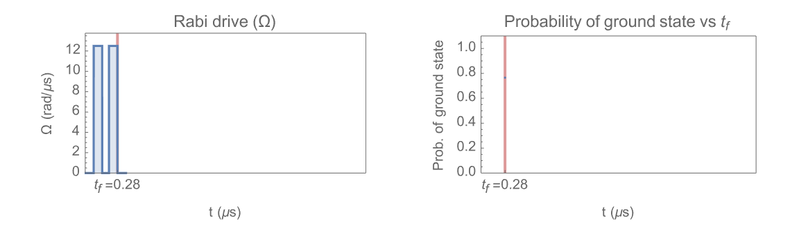 Wolfram quantum framework for analog QPUs: QuEra Aquila case