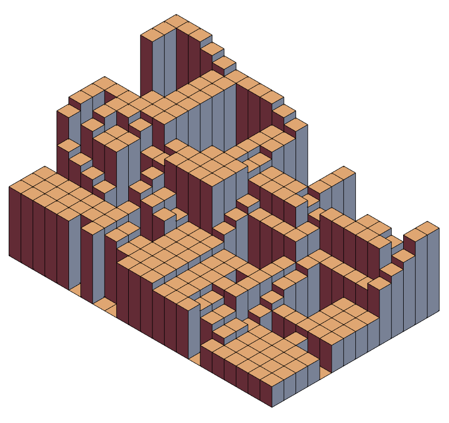 Rhime terrain