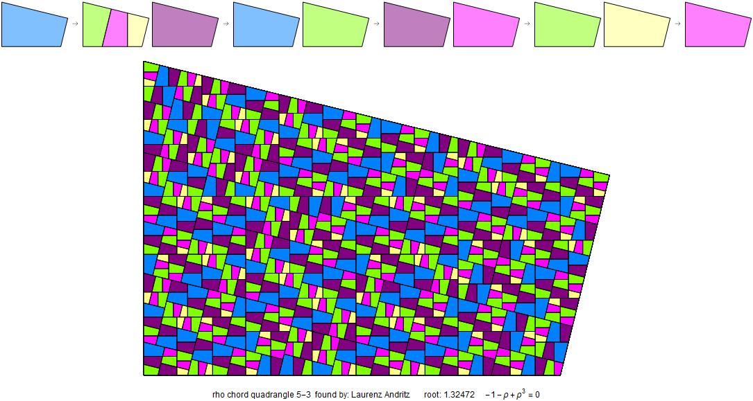 Rho Quad tiling