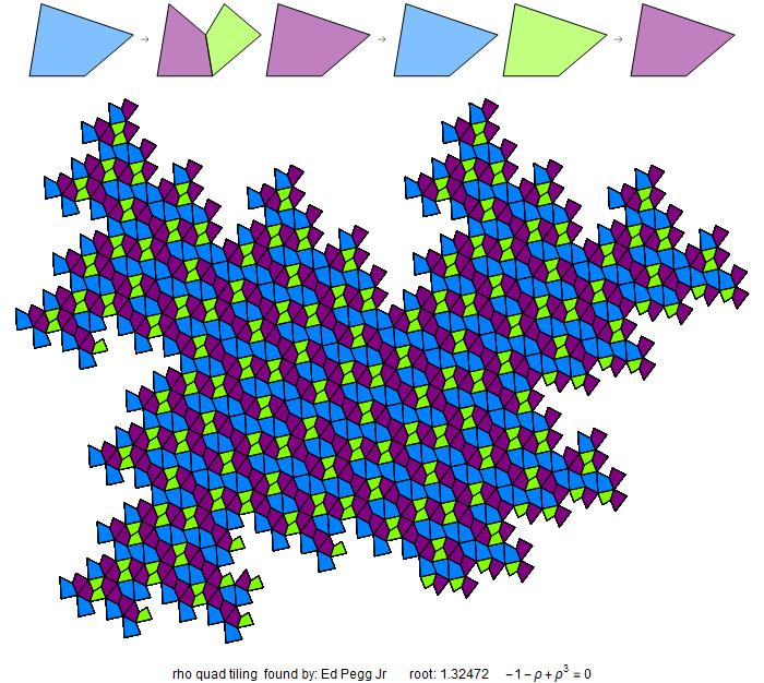 RhoQuad tiling