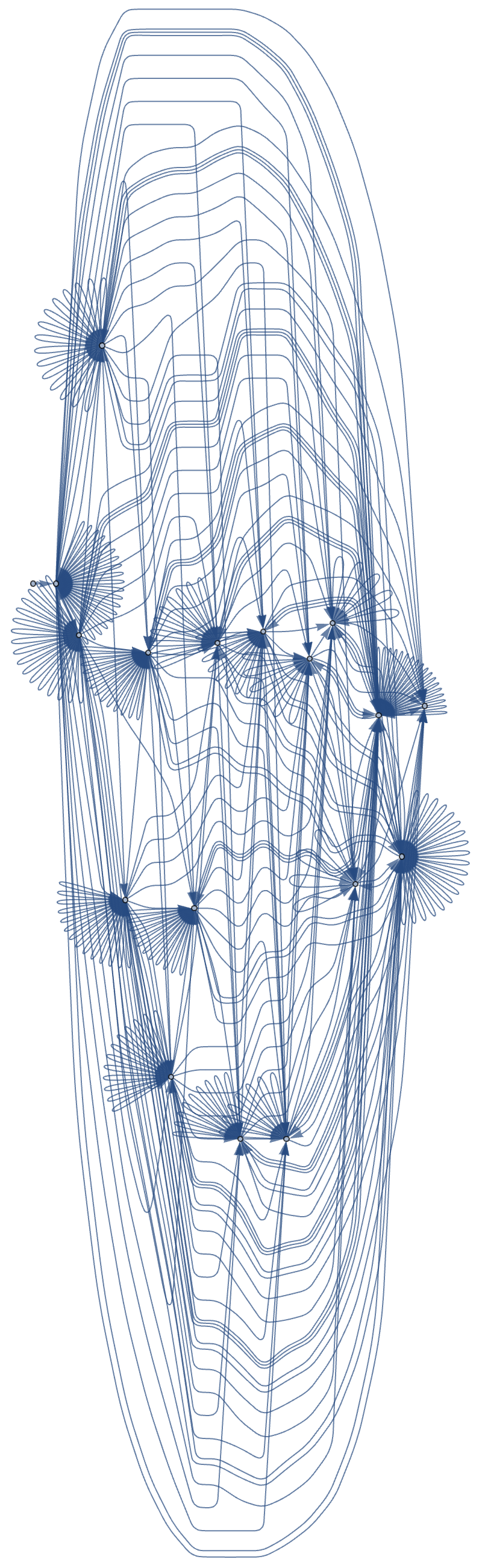 Rotate VertexReplaceCircuitMultiwayGraph qc3