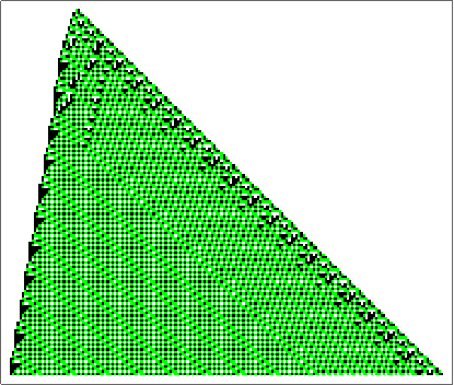 Rule 6244262337426 with Initial Condition {2,1}