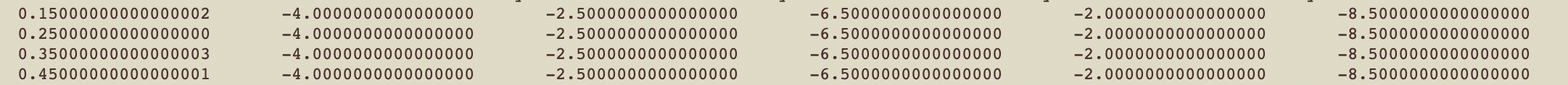 Example photo of data format