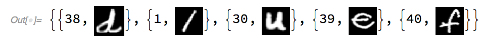 output of variable withIndexTest