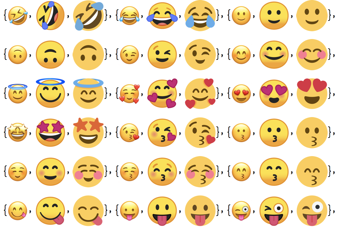 part of the dataset:faceEmojiLists