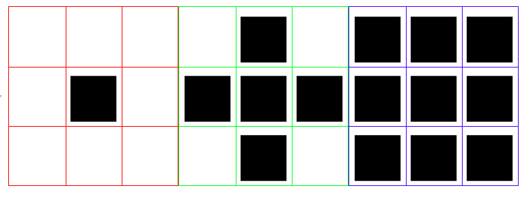 cellular automaton explanation