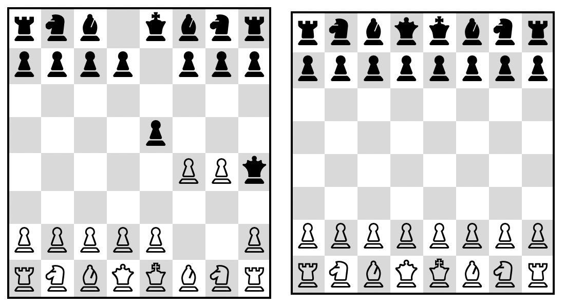 drawing chess positions on paper - Chess Forums 