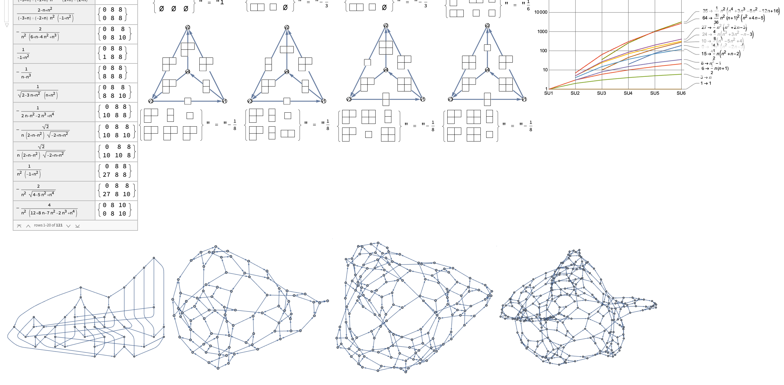 Wolfram Notebook