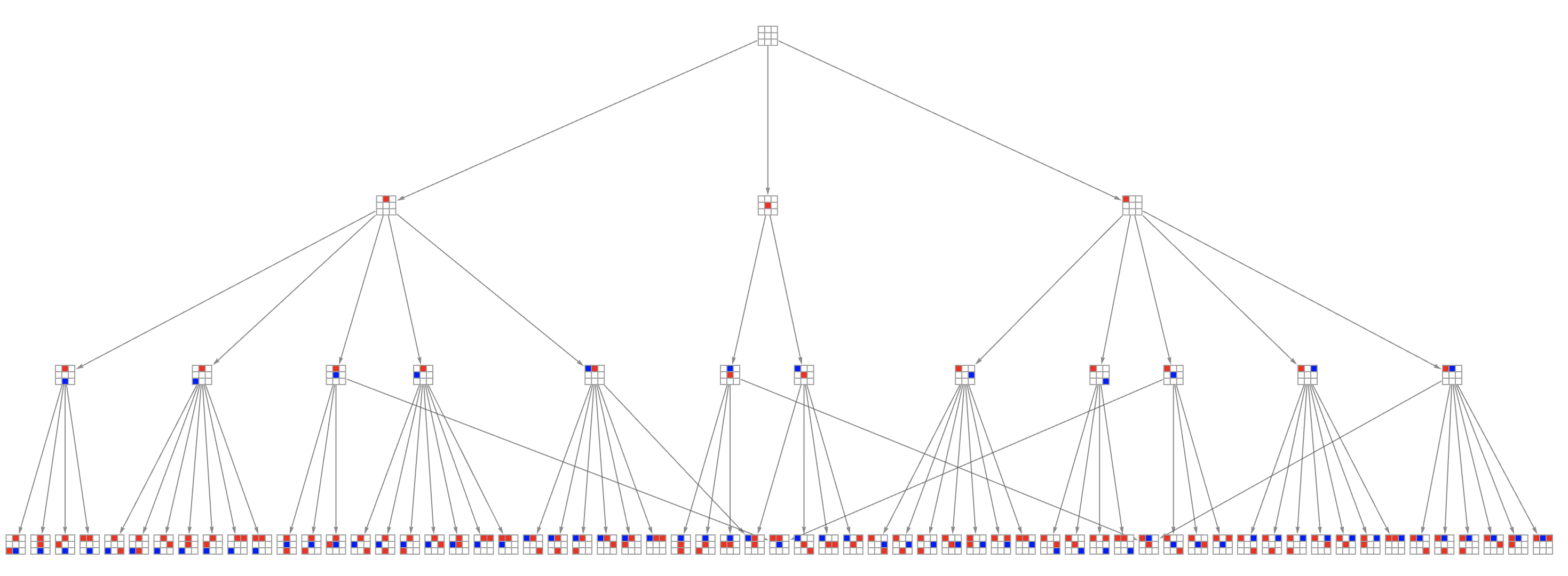 WSC21] Visualizing the game graphs of Tic-Tac-Toe-like games - Online  Technical Discussion Groups—Wolfram Community